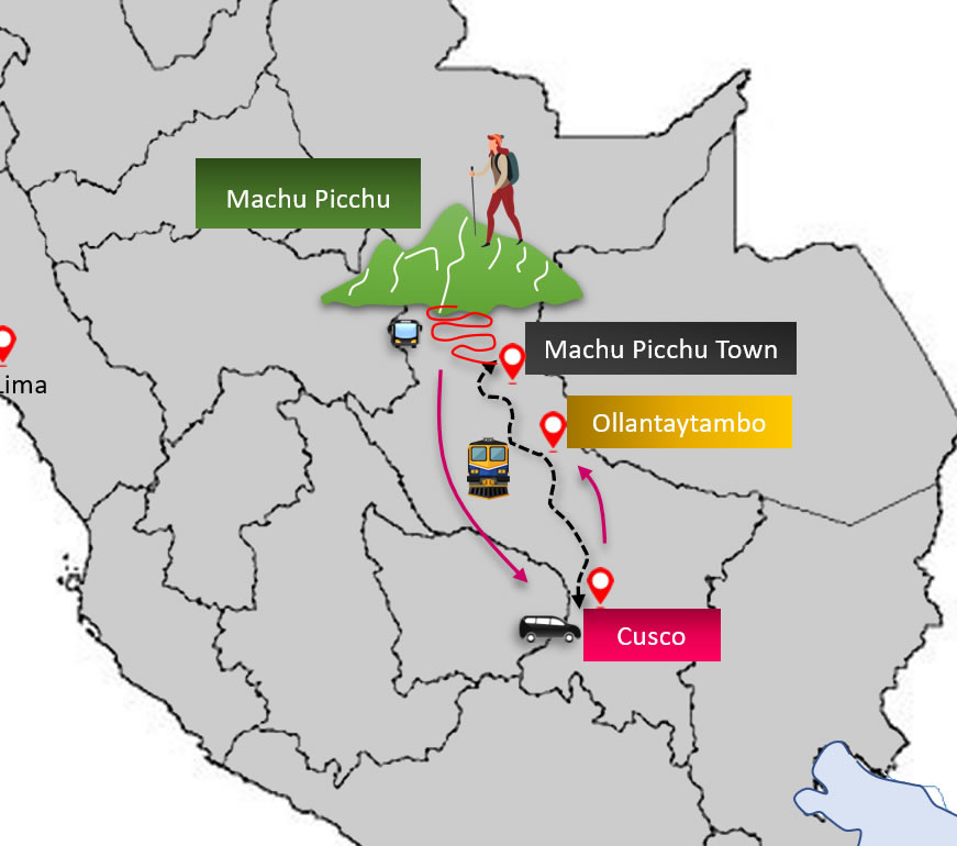  Visit Machu Picchu 1-day guided tour